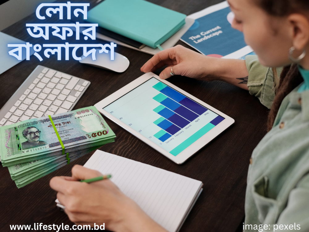 loan-offer-bangladesh